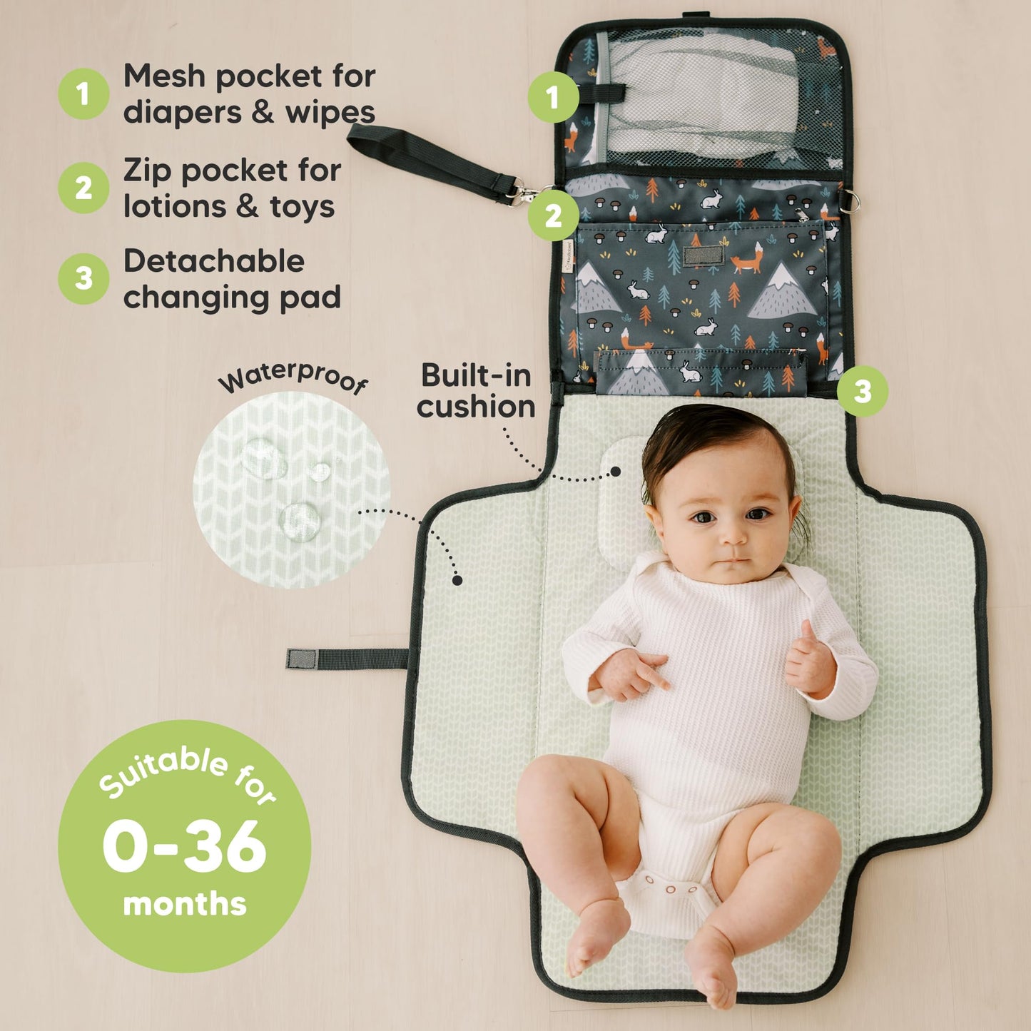 Portable Baby Changer IS s game changer