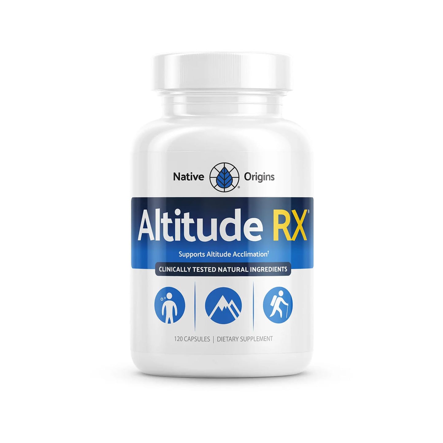 Altitude RX for Altitude Sickness help