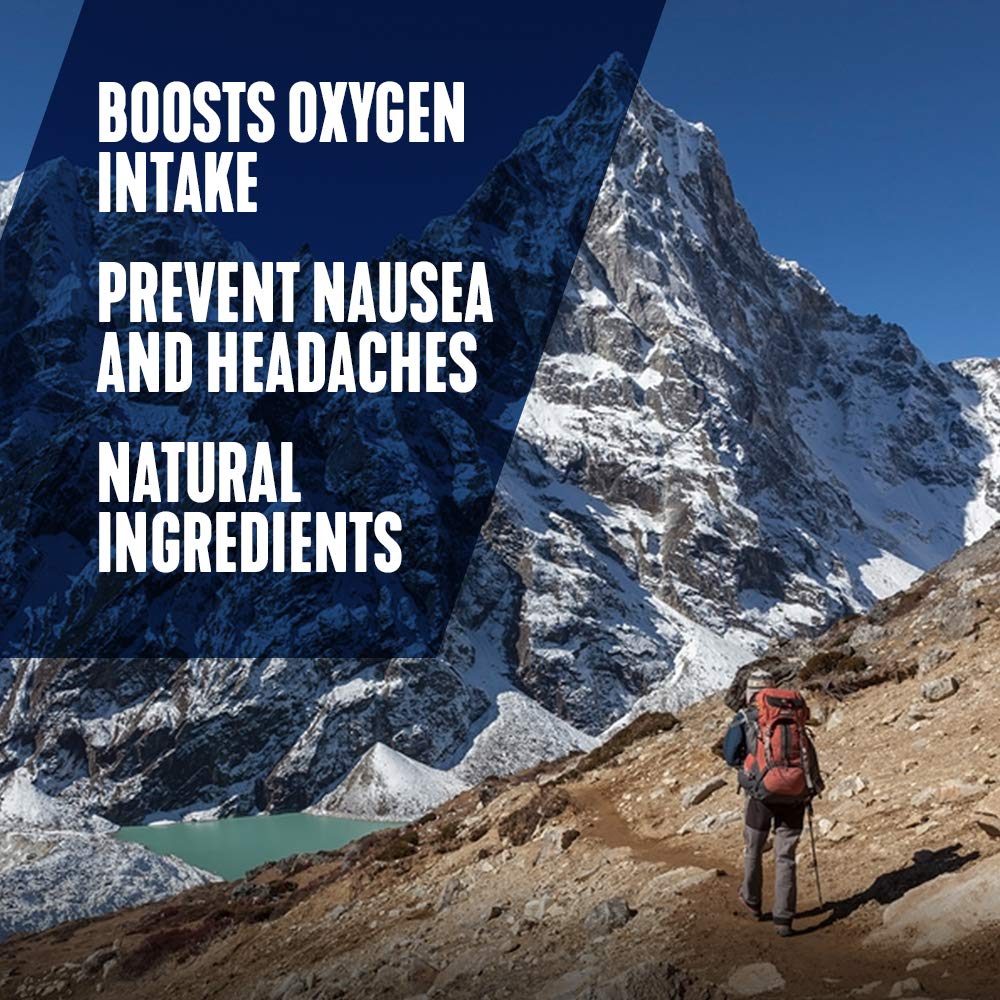 Altitude RX for Altitude Sickness help