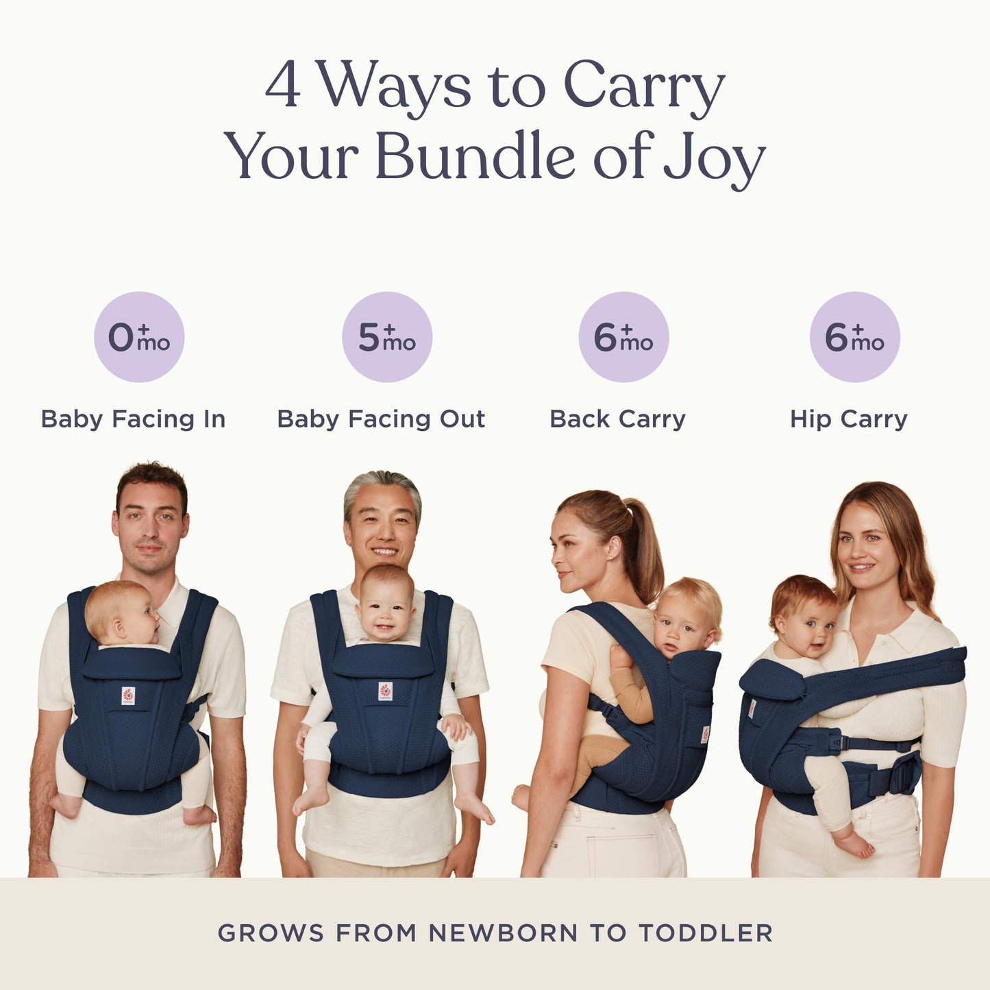 Best Mesh Carrier for Baby